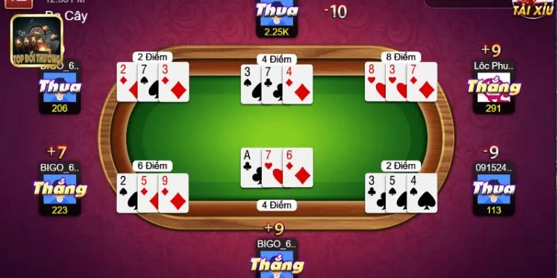 Giới thiệu về game Tiến Lên